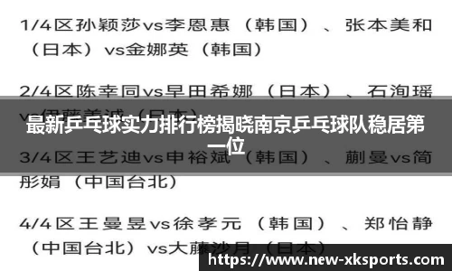 最新乒乓球实力排行榜揭晓南京乒乓球队稳居第一位